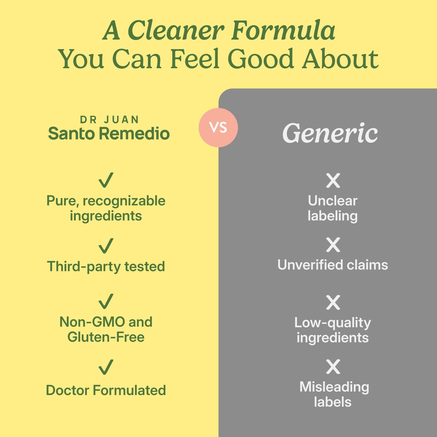 Santo Remedio Colon Plus Colon Cleanser Powder 6.56 Ounce