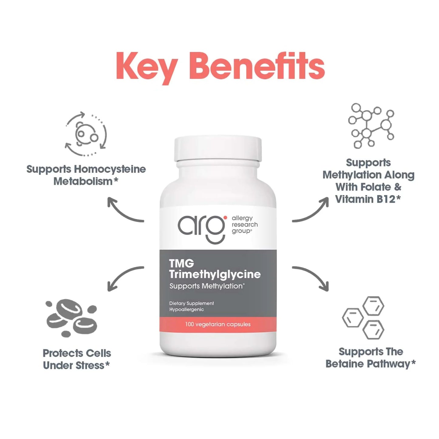 Allergy Research Group TMG Trimethylglycine 750 mg Cardiovascular Capsule, 100 Count