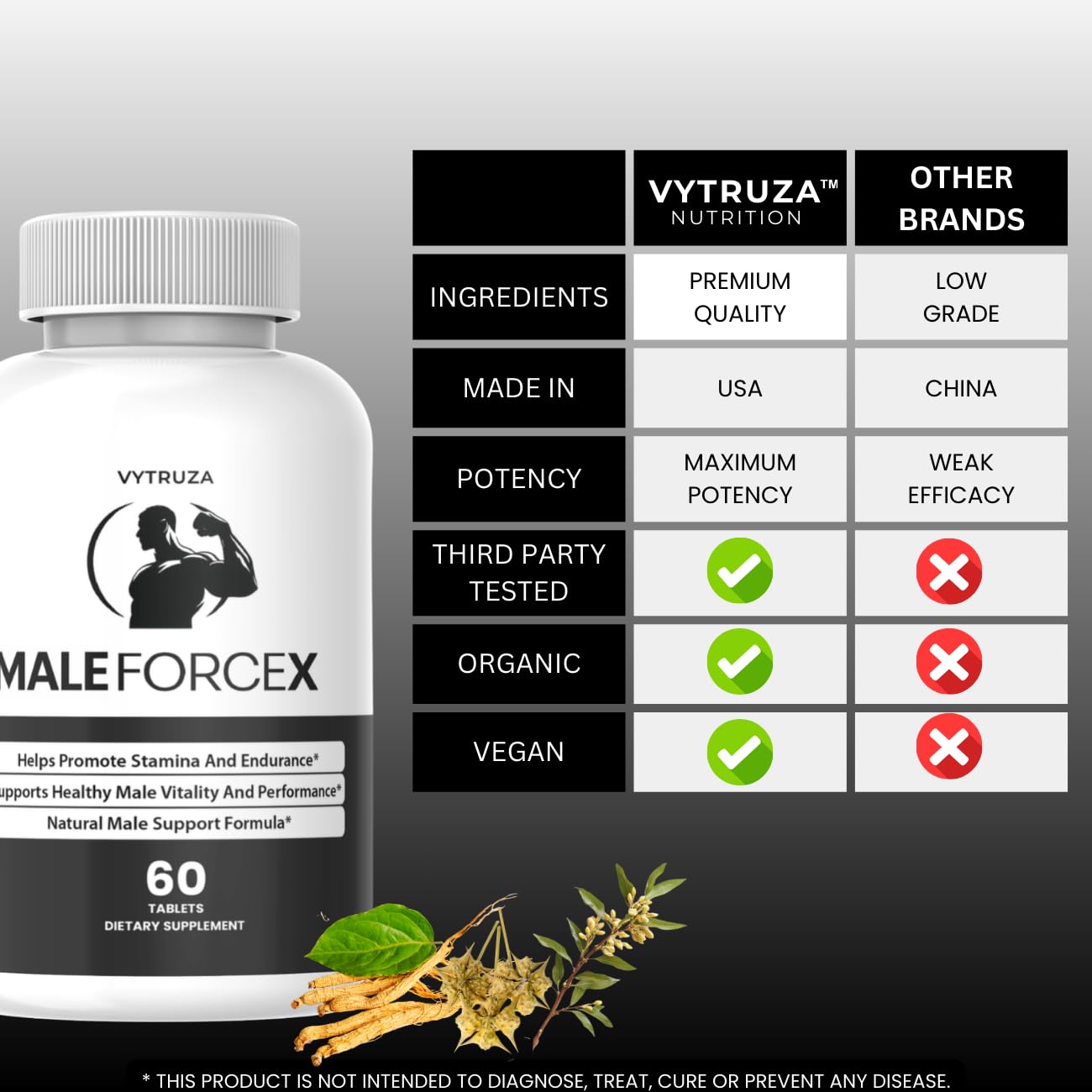SuppNature MaleForce Pills for Men 60 Tablets