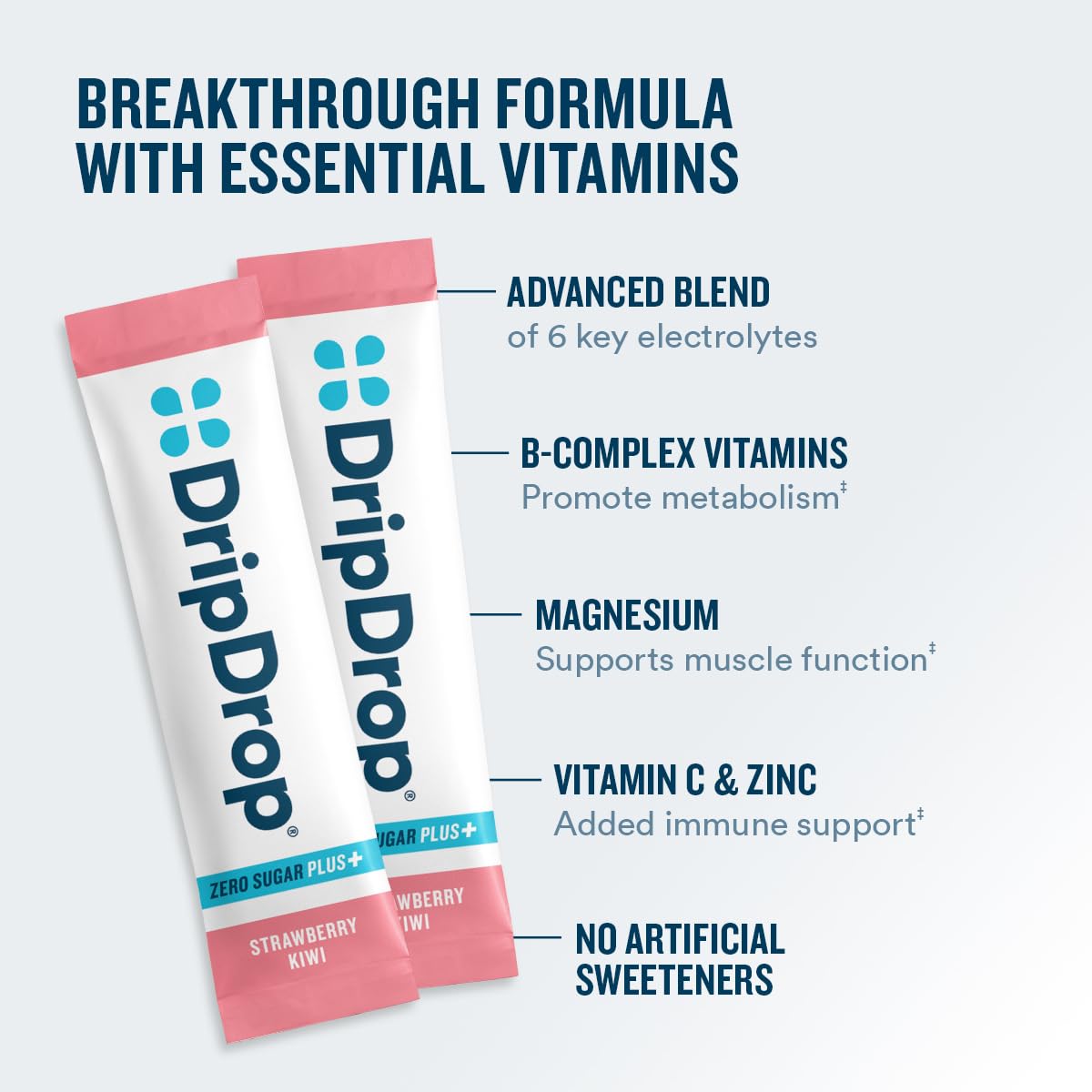 DripDrop Hydration Zero Sugar Plus Electrolytes Strawberry Kiwi Powder, 30 Count