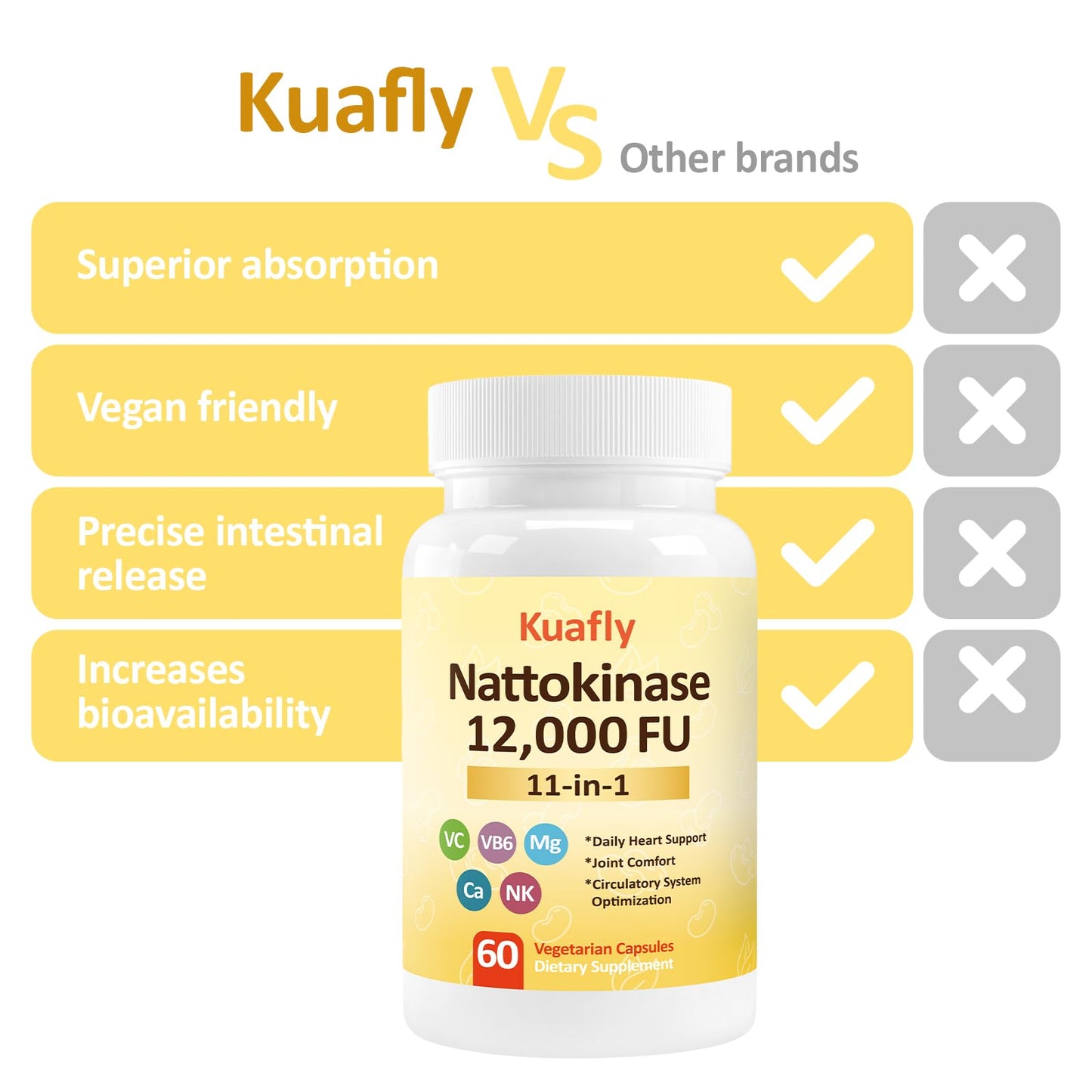 KUAFLY Nattokinase Supplement 12000FU Capsules, 60 Count