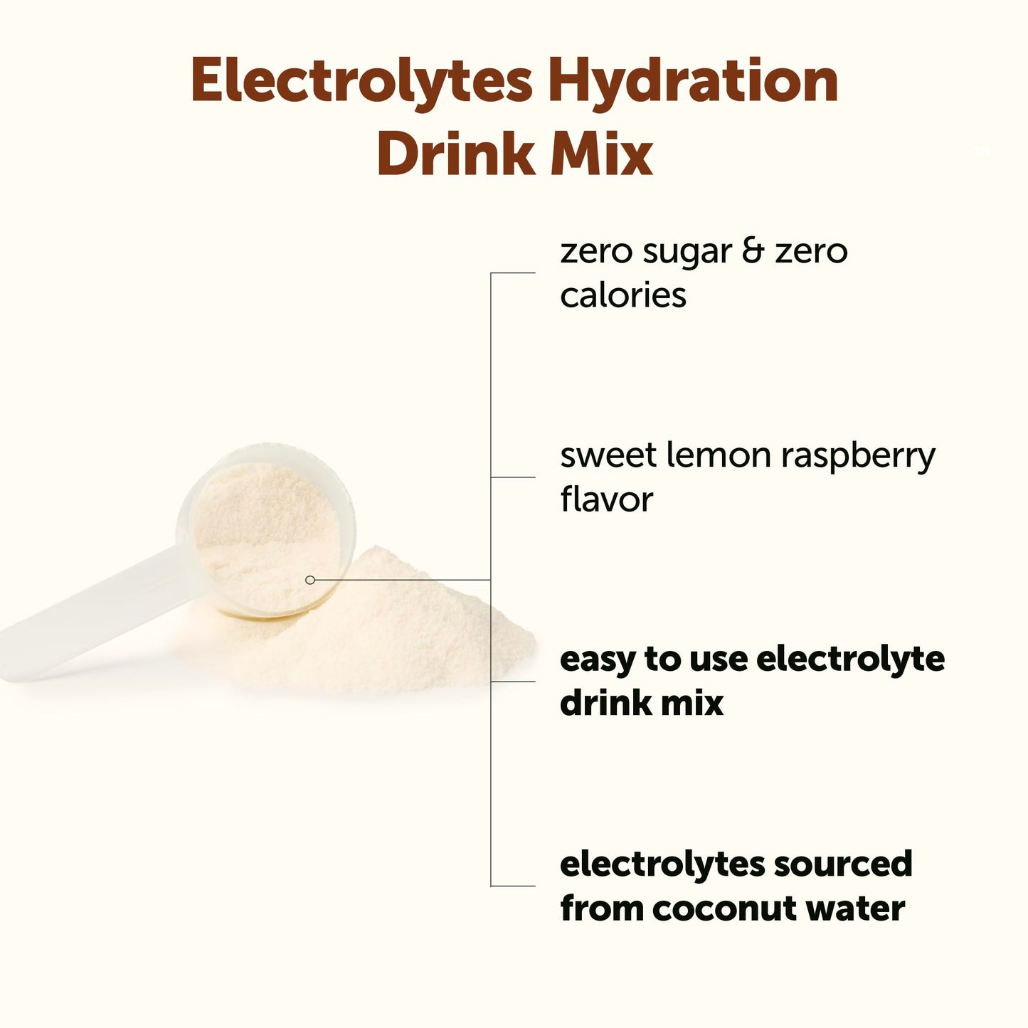 Micro Ingredients Electrolytes Powder, 16 oz