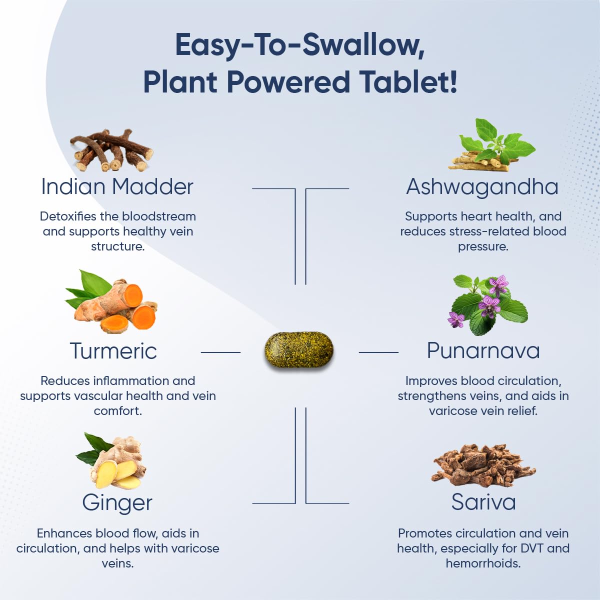 PENIKOSETE Ayurvedic Ashwagandha, Punarnava, Turmeric & Triphala Tablets, 60 Tablets