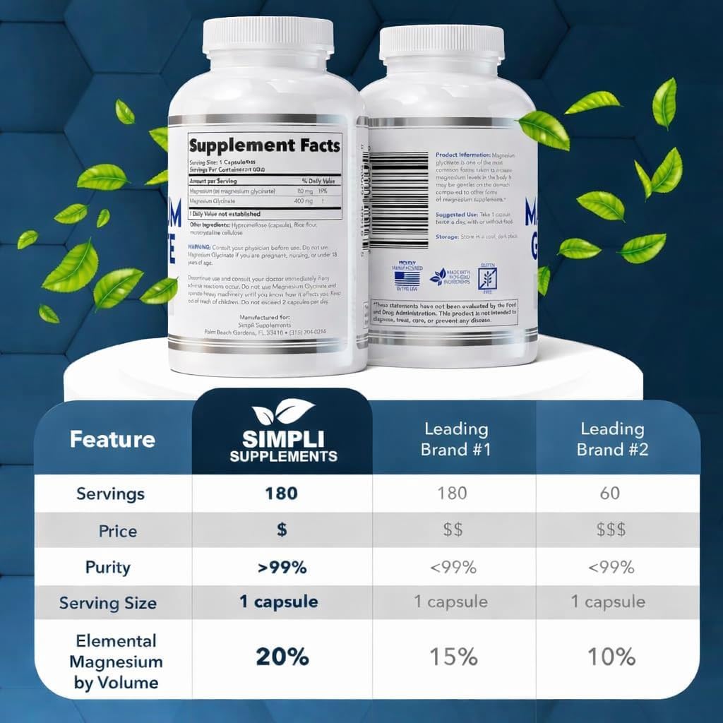 Simpli Supplements Magnesium Glycinate 400mg Capsule, High Absorption, Gentle on Stomach, Supports Sleep, Relaxation, Muscle, Bone & Immune Health, Non-GMO, Vegan, 180 Capsules