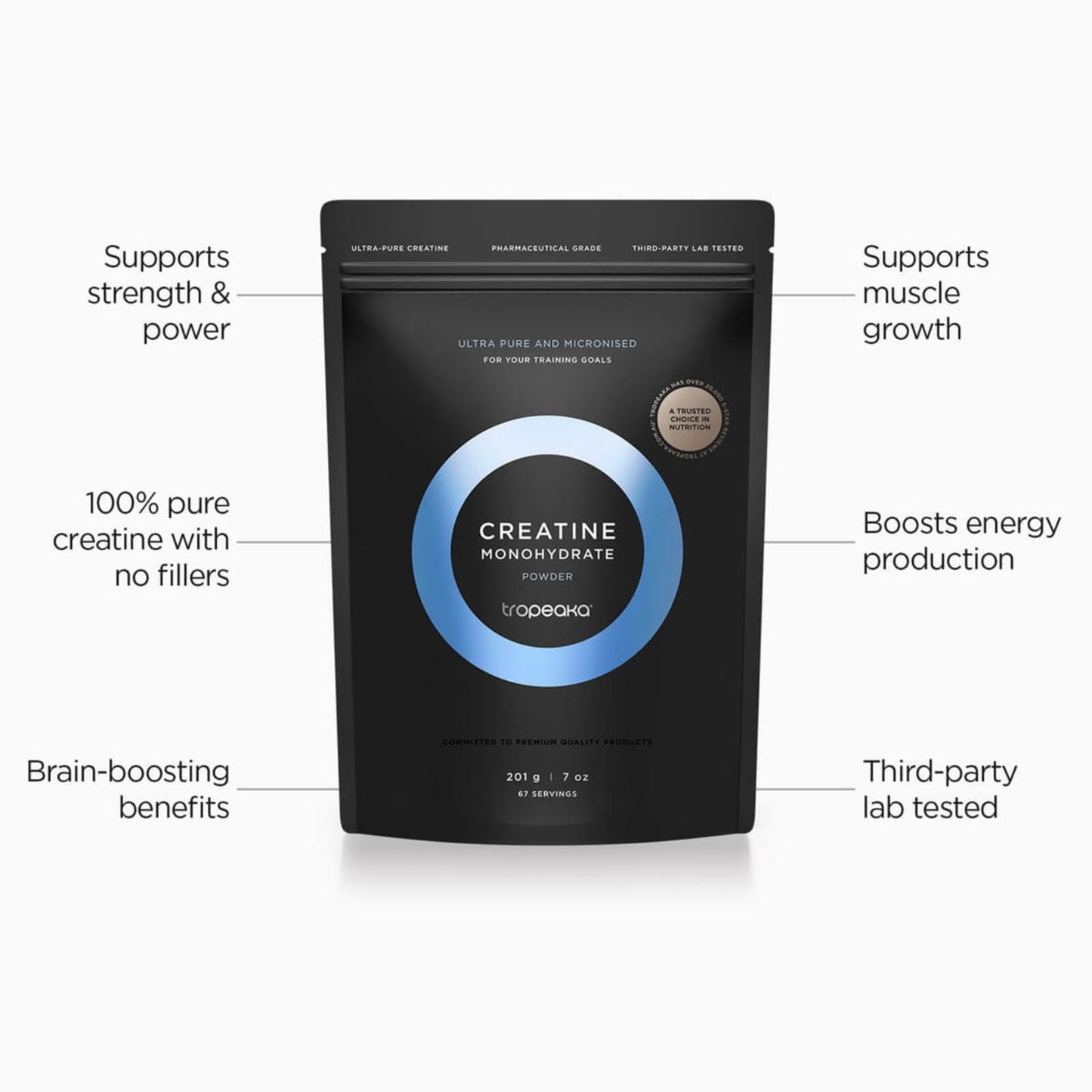 Tropeaka Creatine Monohydrate - 100% Micronized Creatine Powder, 1 Container