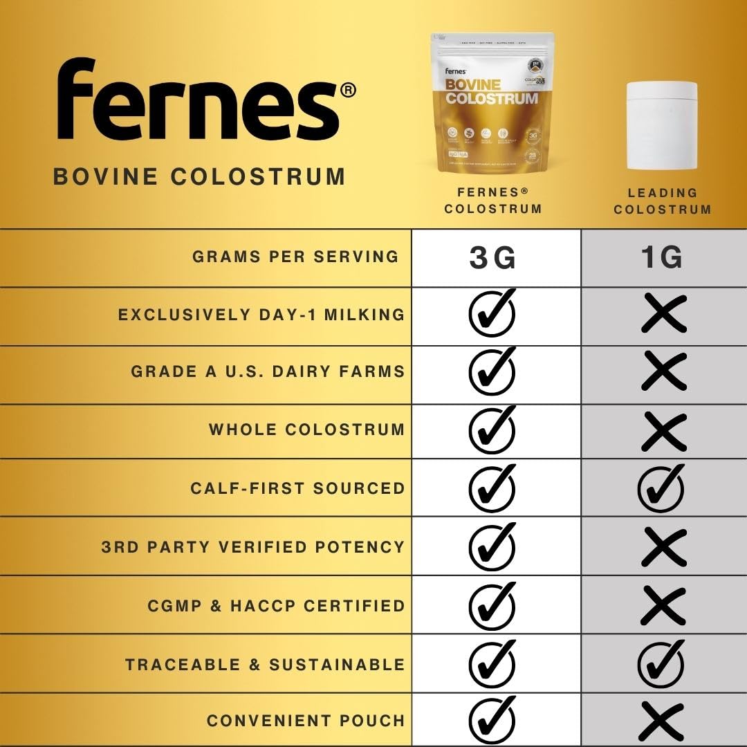 Fernes Grass Fed Whole Bovine Colostrum Powder, 2.96 oz