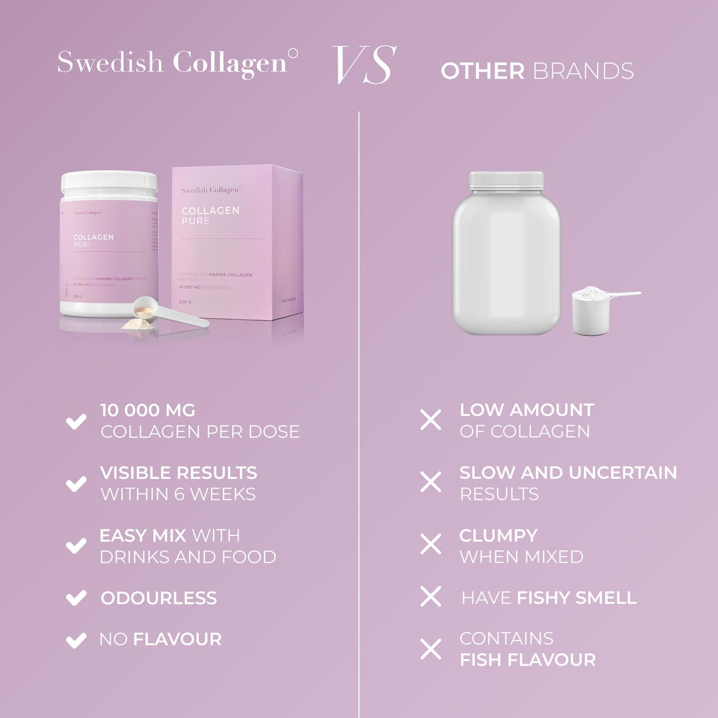 Swedish Collagen Pure Marine Collagen 10,000 mg Powder 300 g
