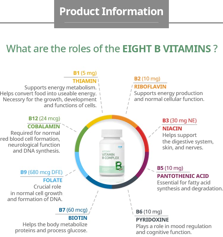 Atomy Vitamin B Complex 90 Capsules