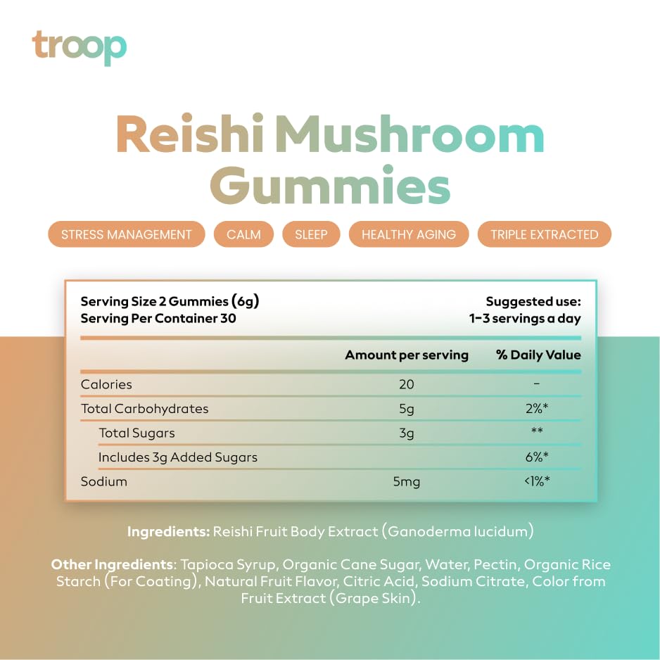 Troop Daily Super 6 Mushroom Blend with Reishi 120 Gummies