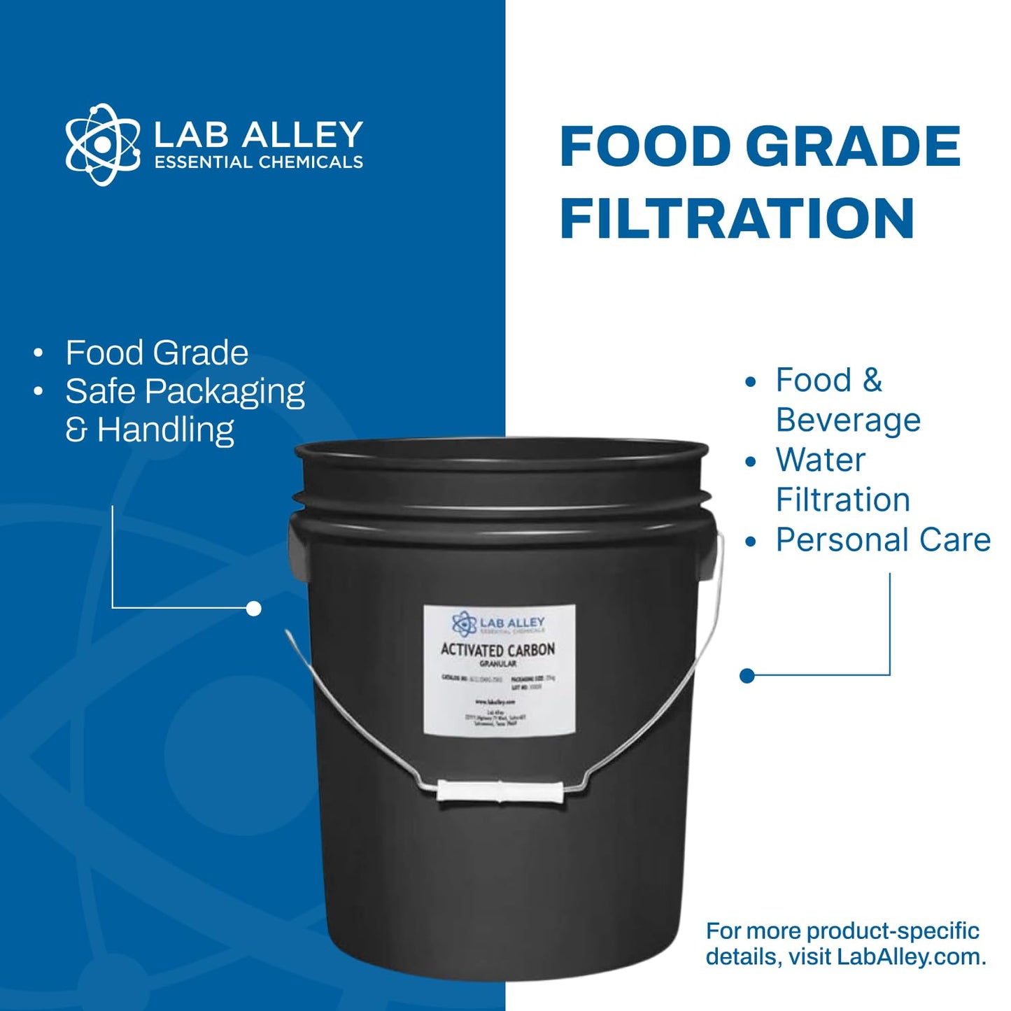 Lab Alley Activated Carbon Powder, 25 Kilograms