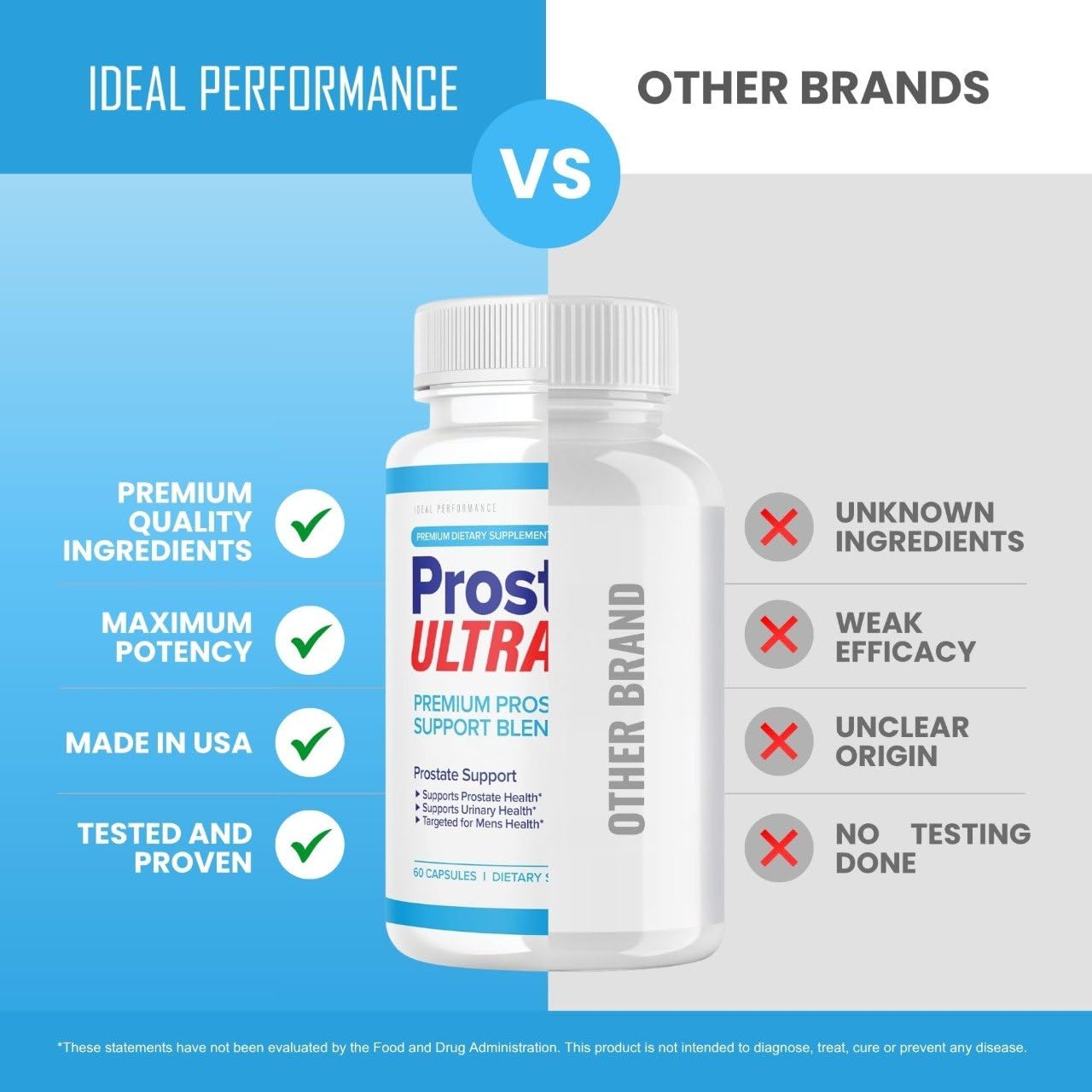 IDEAL PERFORMANCE Prostate Ultra Supplements for Men Prostate Health Formula Capsules, 180 Capsules