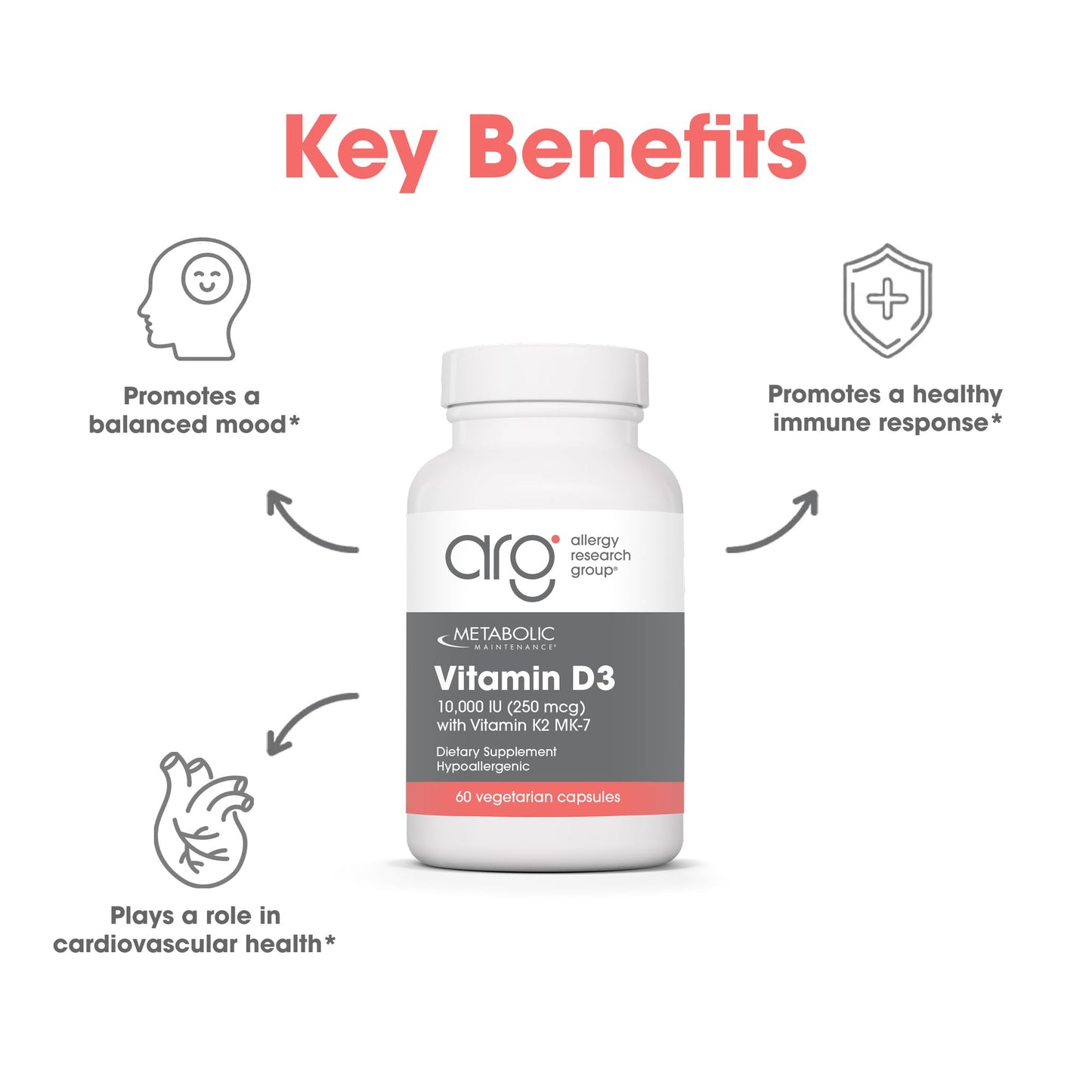 Metabolic Maintenance Vitamin D3 Capsule 60 Count