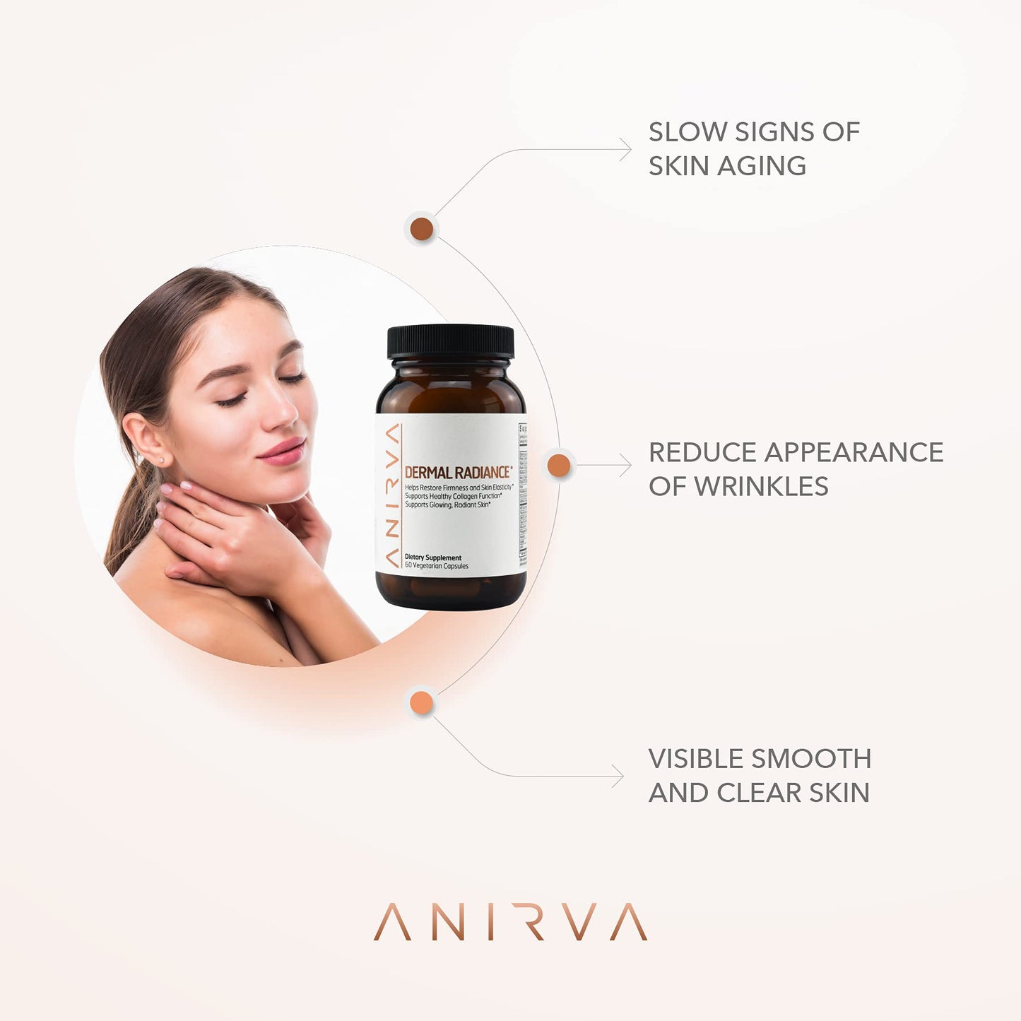 ANIRVA Skin Supplement with Antioxidants Capsules, 60 Capsules