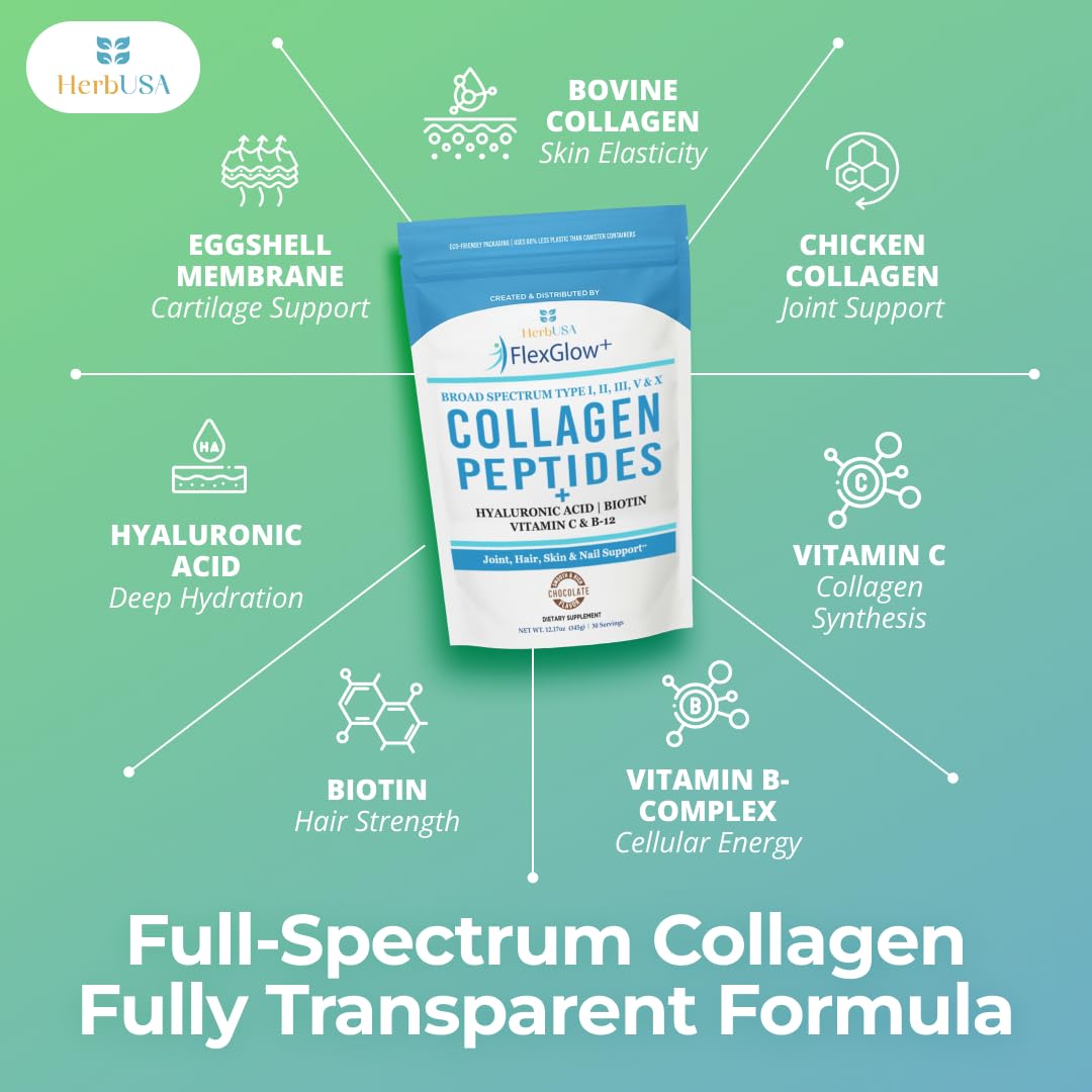 HerbUSA FlexGlow+ Collagen Peptides – Broad Spectrum (I, II, III, V, X) – 6,900mg – Hyaluronic Acid, Biotin & Vitamin C – Hair, Skin & Joint Support Powder, 12.17 oz