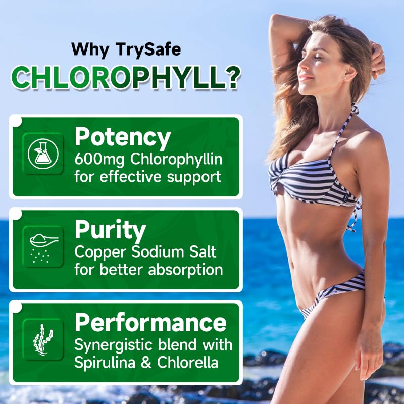 TrySafe Natural Chlorophyll Capsules with Copper Sodium Salt, Spirulina & Chlorella, Detox & Digestion Support, 60 Capsules