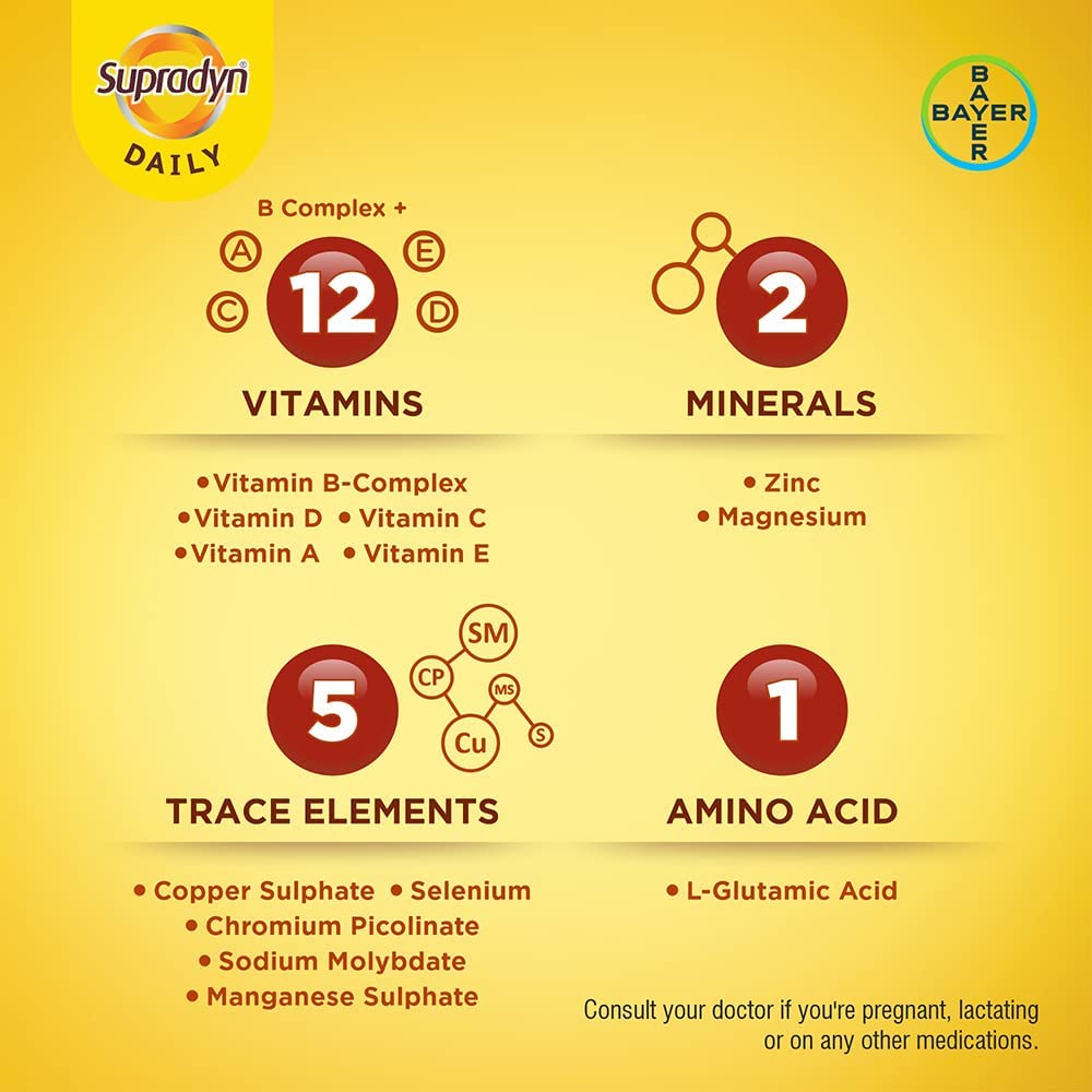 Loman SupradynS Daily Multivitamin 150 Tablets