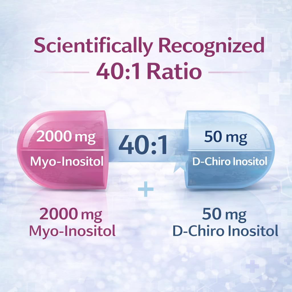 pcoskey Myo-Inositol & D-Chiro Inositol Capsules for Women, 120 Count