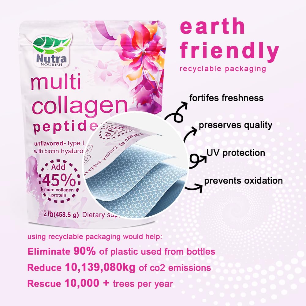 NutraNourish Multi Collagen Peptides Powder 32 Servings