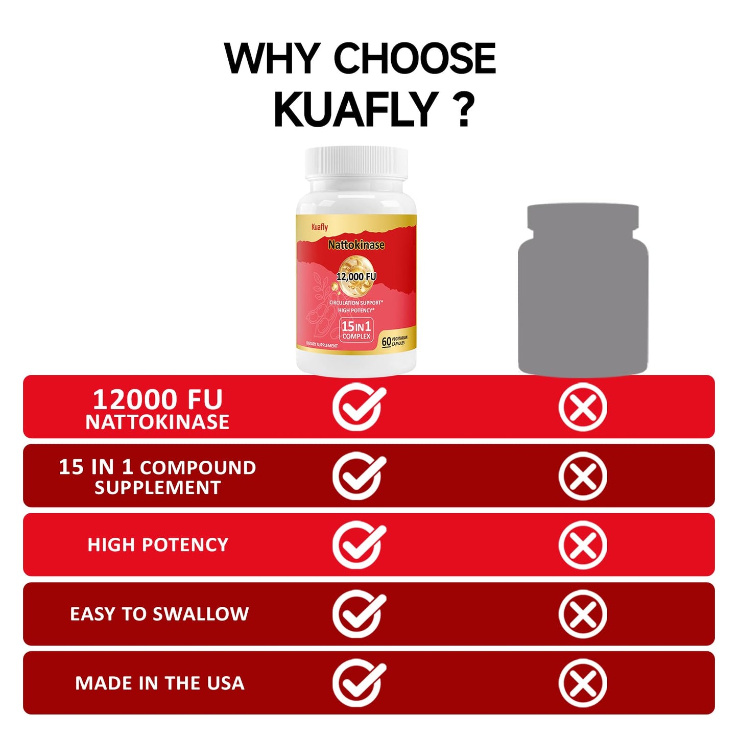 KUAFLY Nattokinase Supplement 12000 FU 15 in 1, 120 Capsules