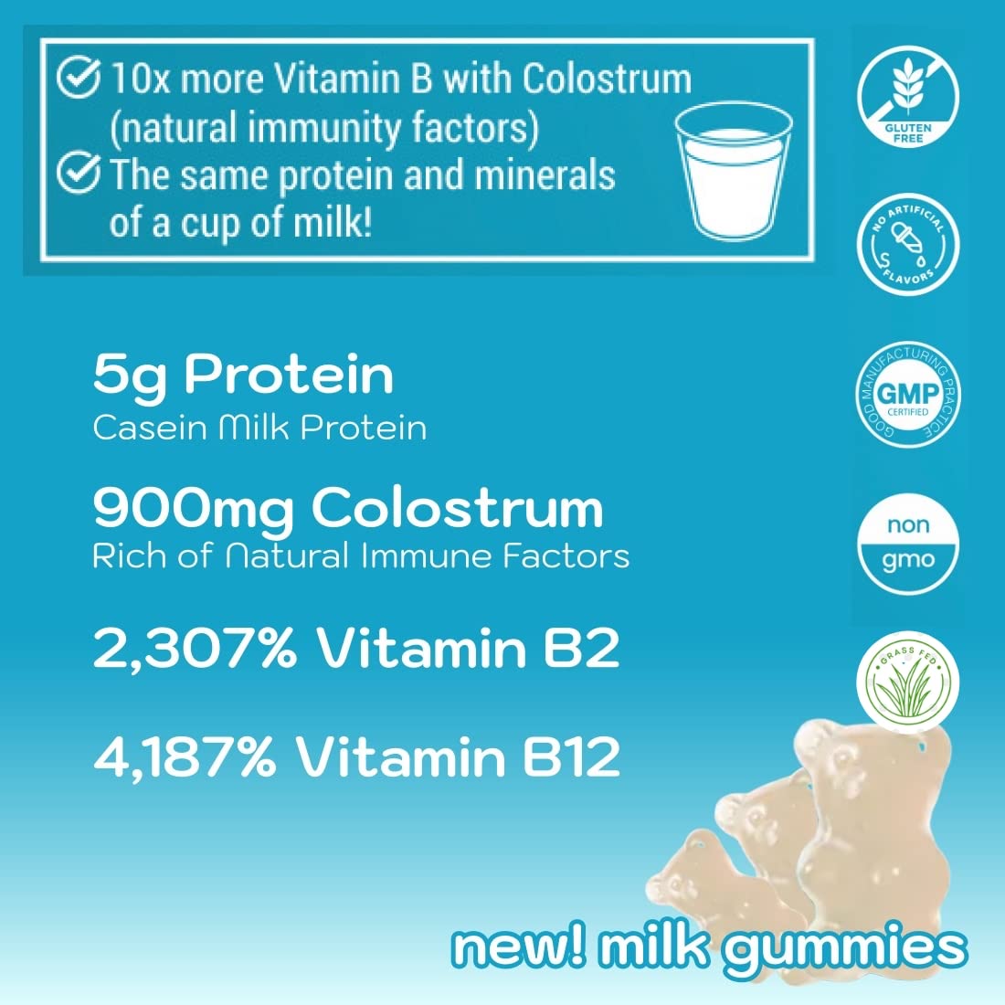 Holistic MD Colostrum Gummies 60 Count