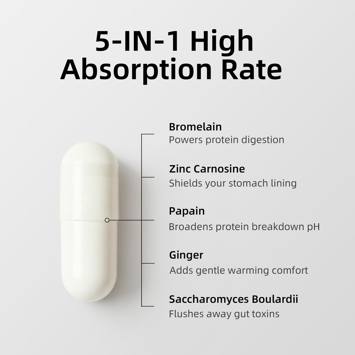 M inch Bromelain 900mg, 2400 GDU/g Pineapple Enzyme, High Potency Digestive Enzyme & Joint Comfort Supplement, Proteolytic Enzyme for Digestion, Gluten Free, 360 Capsules