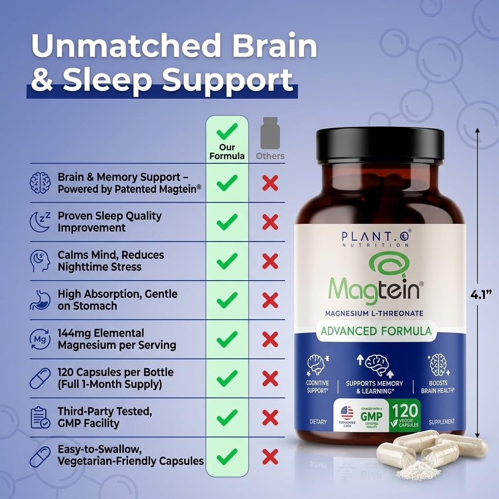 PLANT.O NUTRITION Magnesium L-Threonate Capsules 120 Capsules