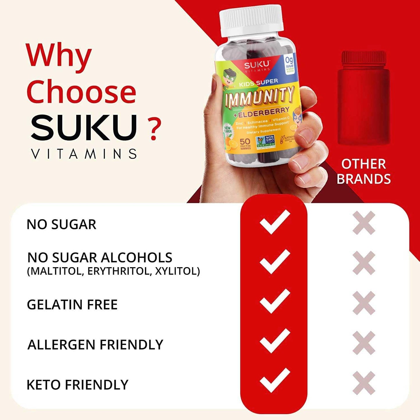 SUKU Gummy Vitamins - Kids Super Immunity Elderberry, Echinacea, Vitamin A and Zinc - 50 Count