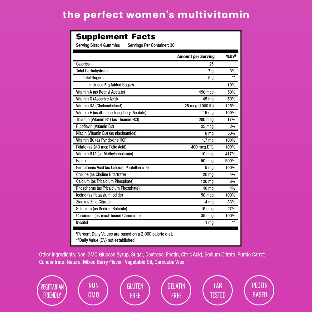 NutraChamps Multivitamin for Women Gummy, 120 Count