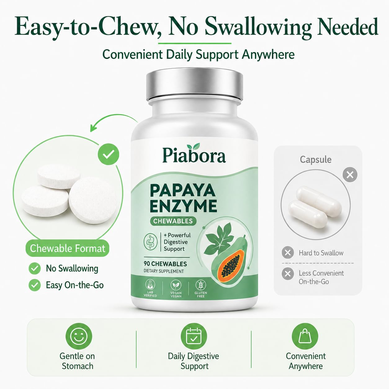Piabora Papaya Enzyme Chewable 90 Count