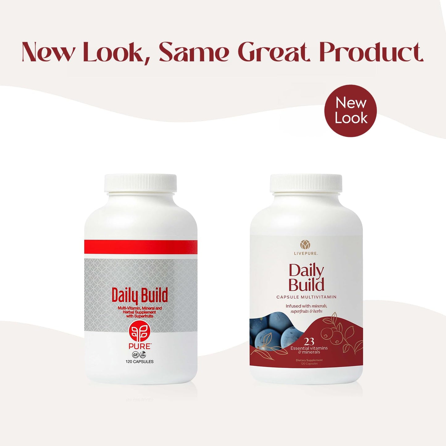 PURE Daily Build Multivitamin, 120 Capsules