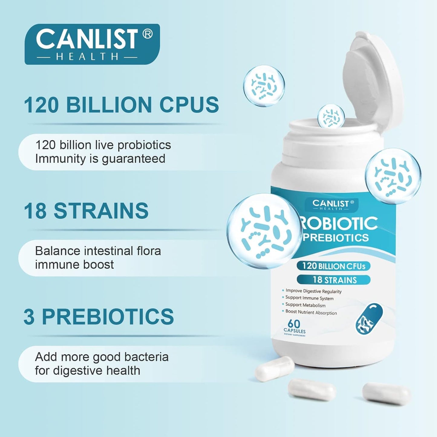 CANLIST Probiotics 120 Billion CFUs 18 Strains, 3 Prebiotics & Digestive Enzymes for Men Women, Digestive & Immune Support, Shelf Stable Non-GMO, 120 Capsules