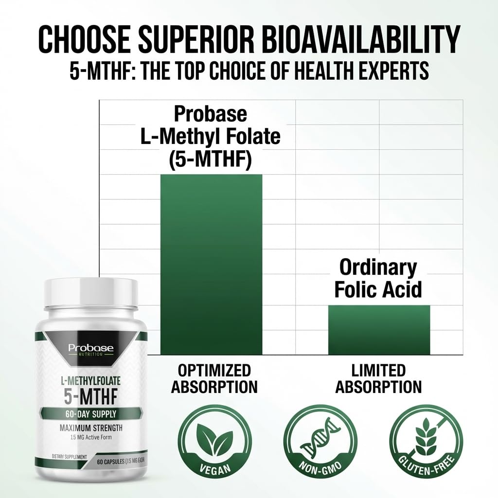 Probase Nutrition L-Methyl Folate 15mg - Active 5-MTHF Form 60 Capsules