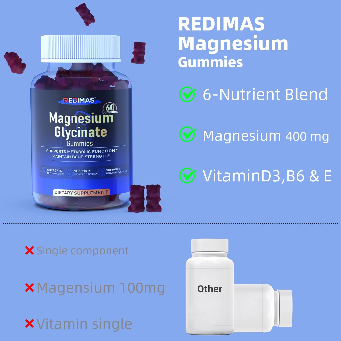 Redimas Magnesium Glycinate Gummies 400mg, 60 Count