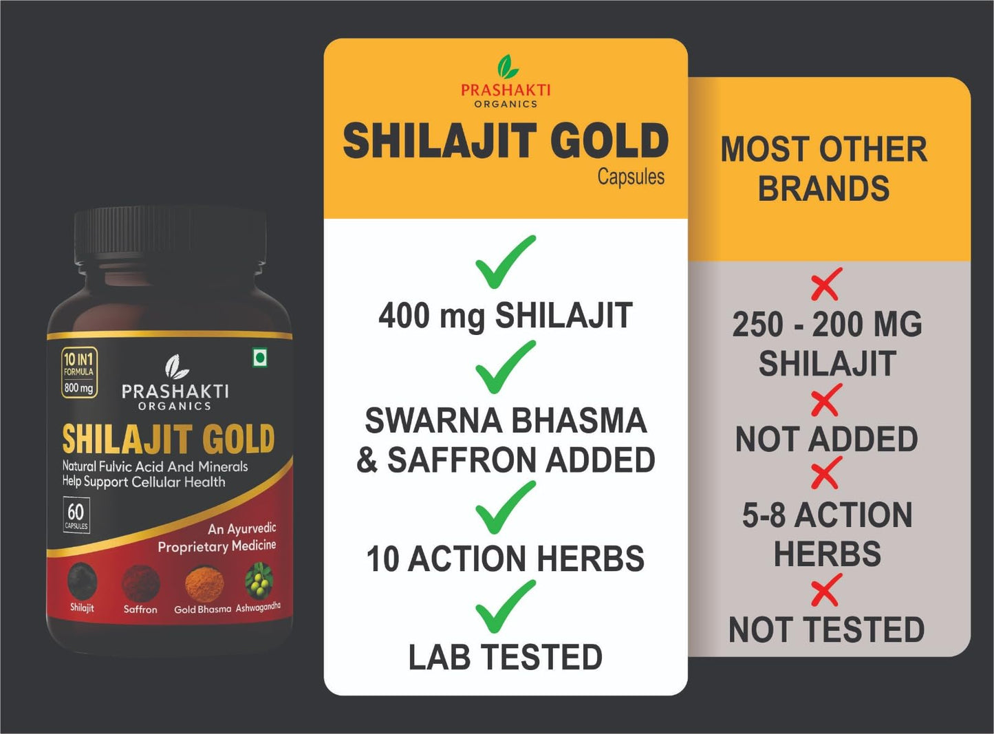 PARASHAKTI Shilajit Pure Himalayan Organic Capsules, 60 Count