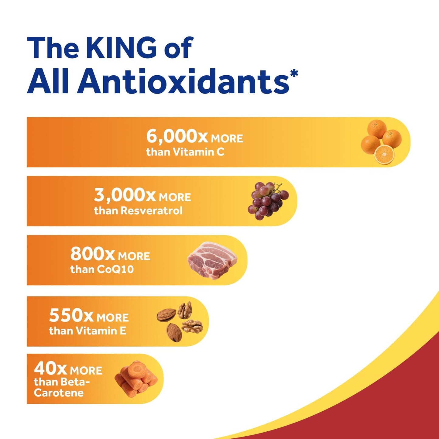Doctor's Recipes Astaxanthin 12 mg Softgels 60