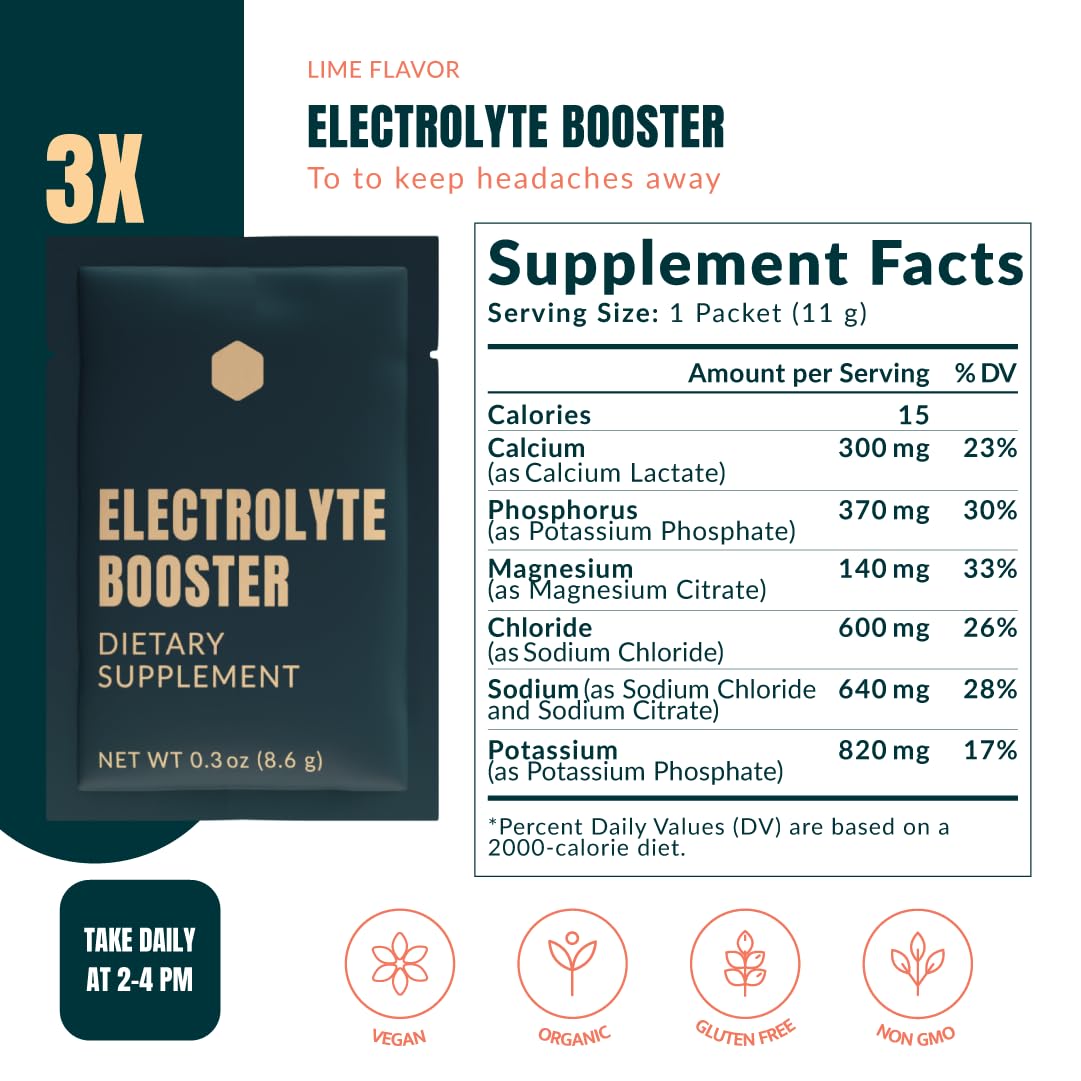 BURNBOX 3 Day Fasting Kit Powder 3.84 oz