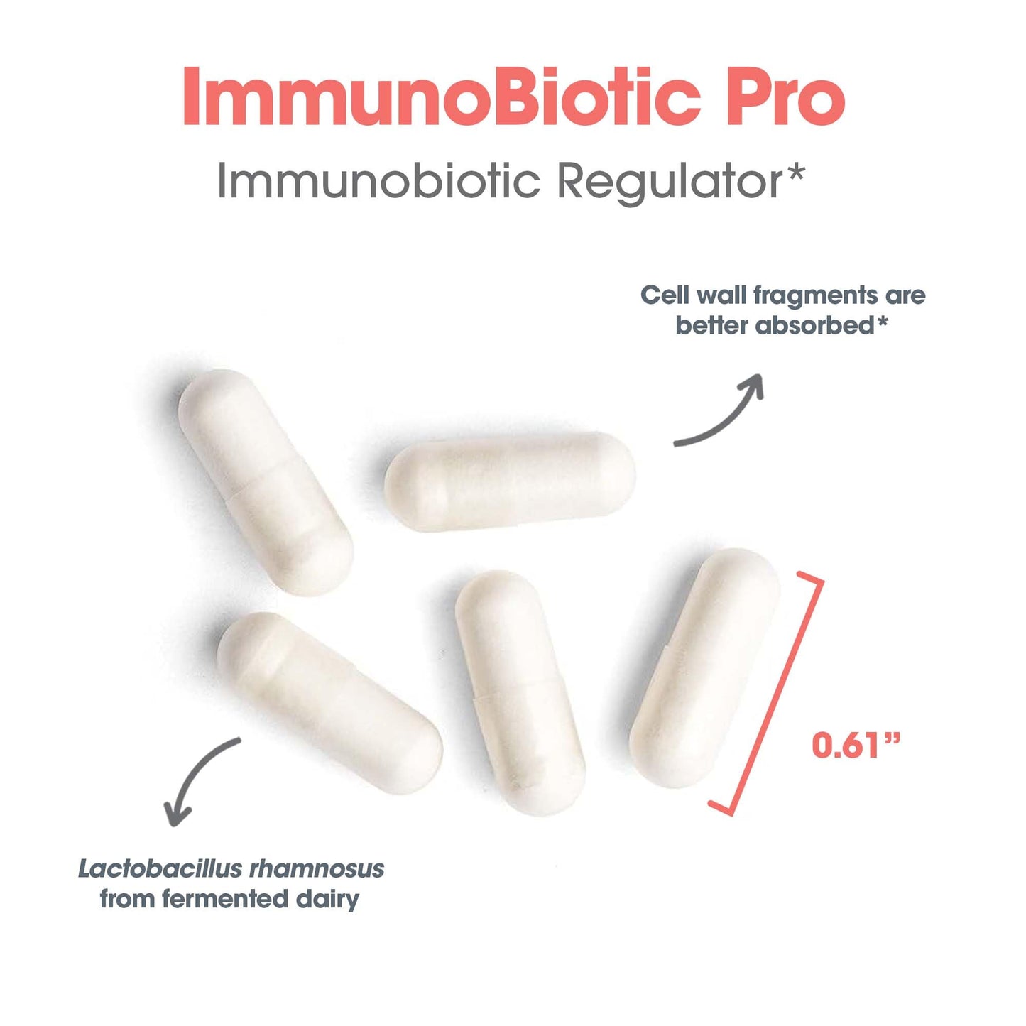 Allergy Research Group ImmunoBiotic Pro - Supports Immune System & Gut Barrier Function - Postbiotic Immune Regulator with Lactobacillus Rhamnosus Lysate Capsules 200