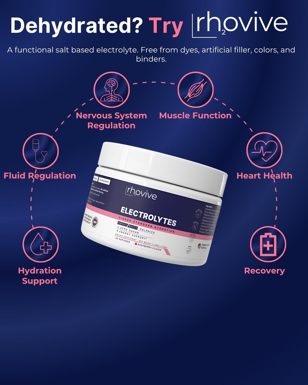 Rhovive Electrolyte Powder 5.29 oz Raspberry Flavor, 30 Servings