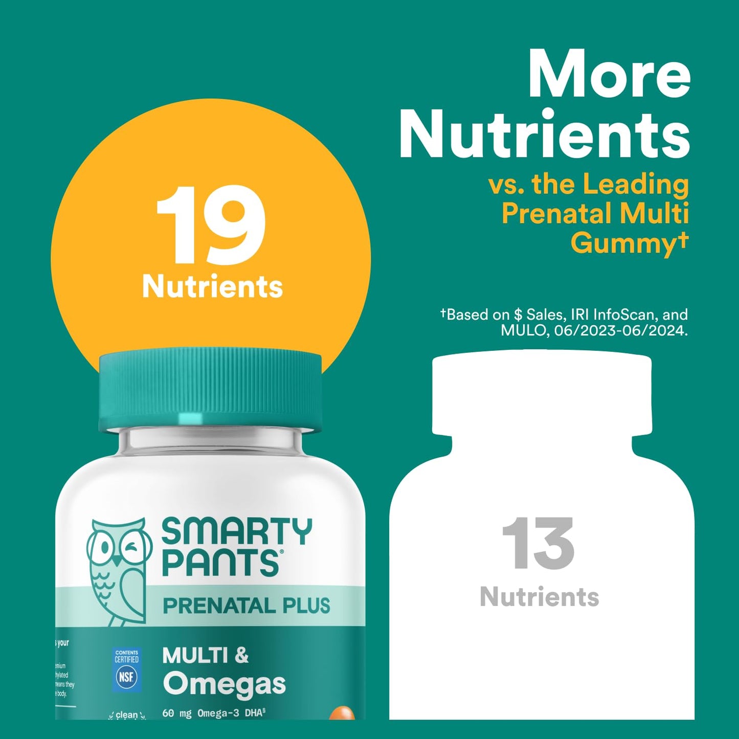 SmartyPants Prenatal Multivitamin Gummies 240 Count