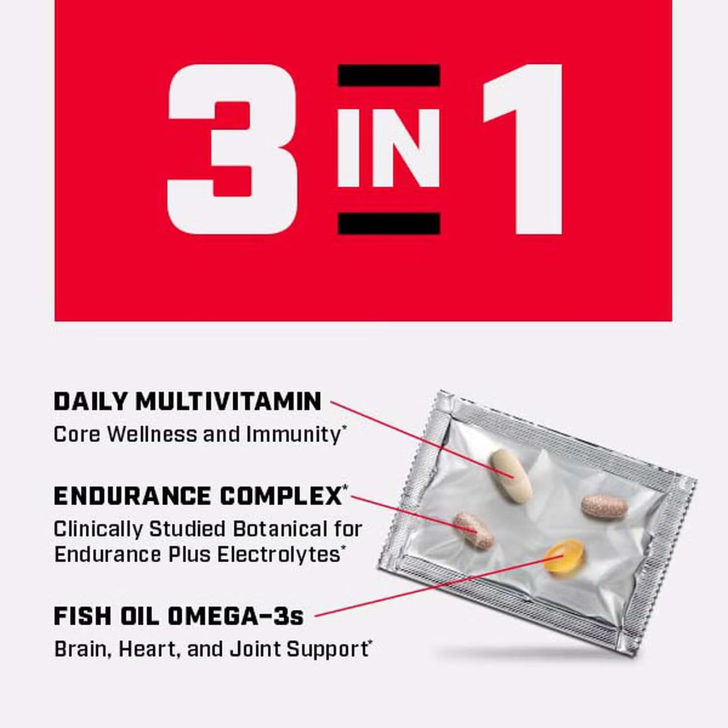 GNC Pro Performance Active Fitness Vitapak Program Daily Multivitamin for Energy, Immunity & Endurance Support Electrolytes & Omega-3s Travel-Friendly Packets Gluten-Free 30 Tablets