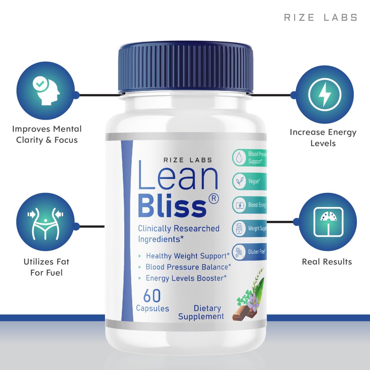 Rize Labs Lean Bliss Weight Loss, 60 Capsules