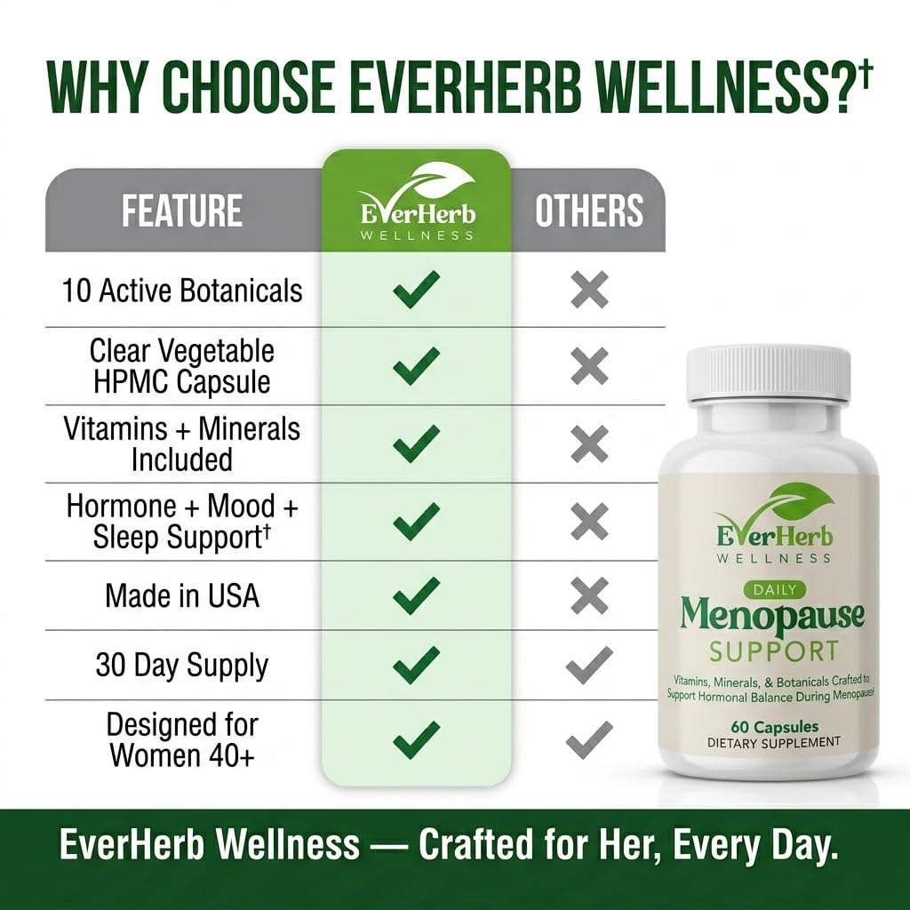 EverHerb Wellness Daily Menopause Supplement for Women - 10-in-1 Botanical Blend with Black Cohosh, Dong Quai, Vitex & Red Clover - Hot Flashes, Night Sweats, Mood & Sleep Support - 60 Capsules