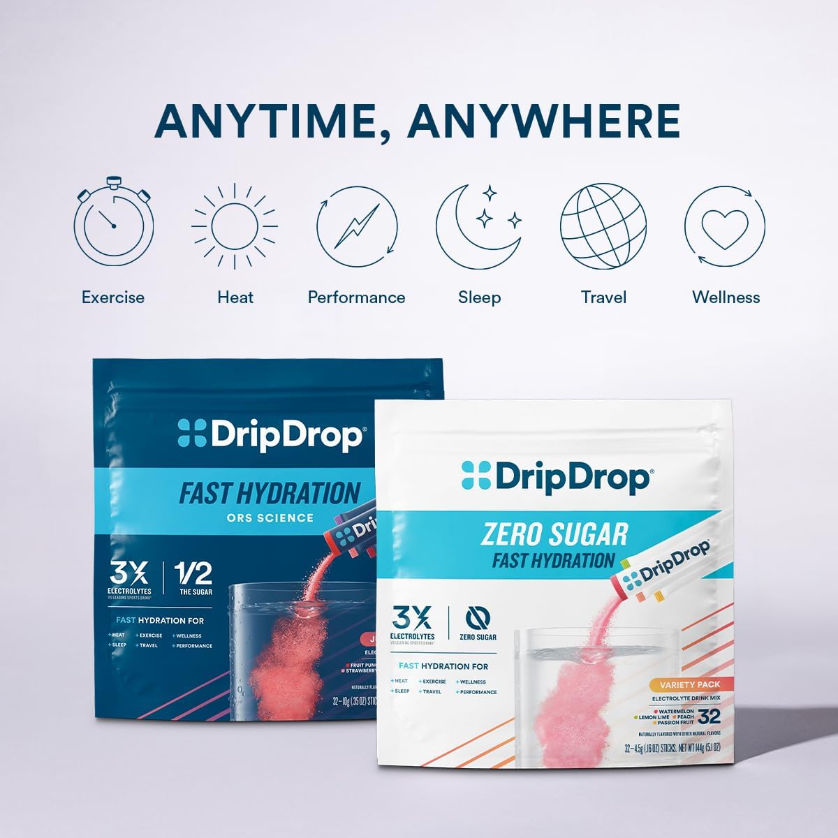 DripDrop Hydration Sugar Free Electrolytes Powder Cherry Limeade, 32 Count