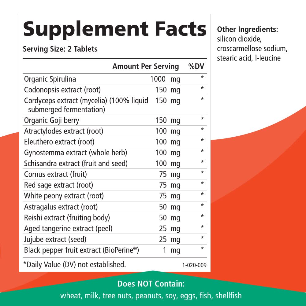 Pure Essence Labs Energy Plus Tablet, 60 Tablets