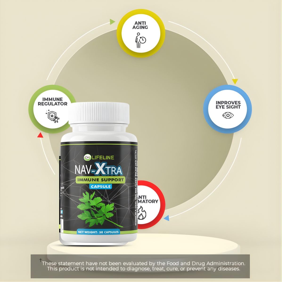 QEI Nav-Xtra Immune Regulator Capsule, 1 Count