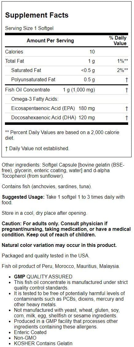 NOW Foods Molecularly Distilled Omega-3 1000 mg Softgels, 180 Count