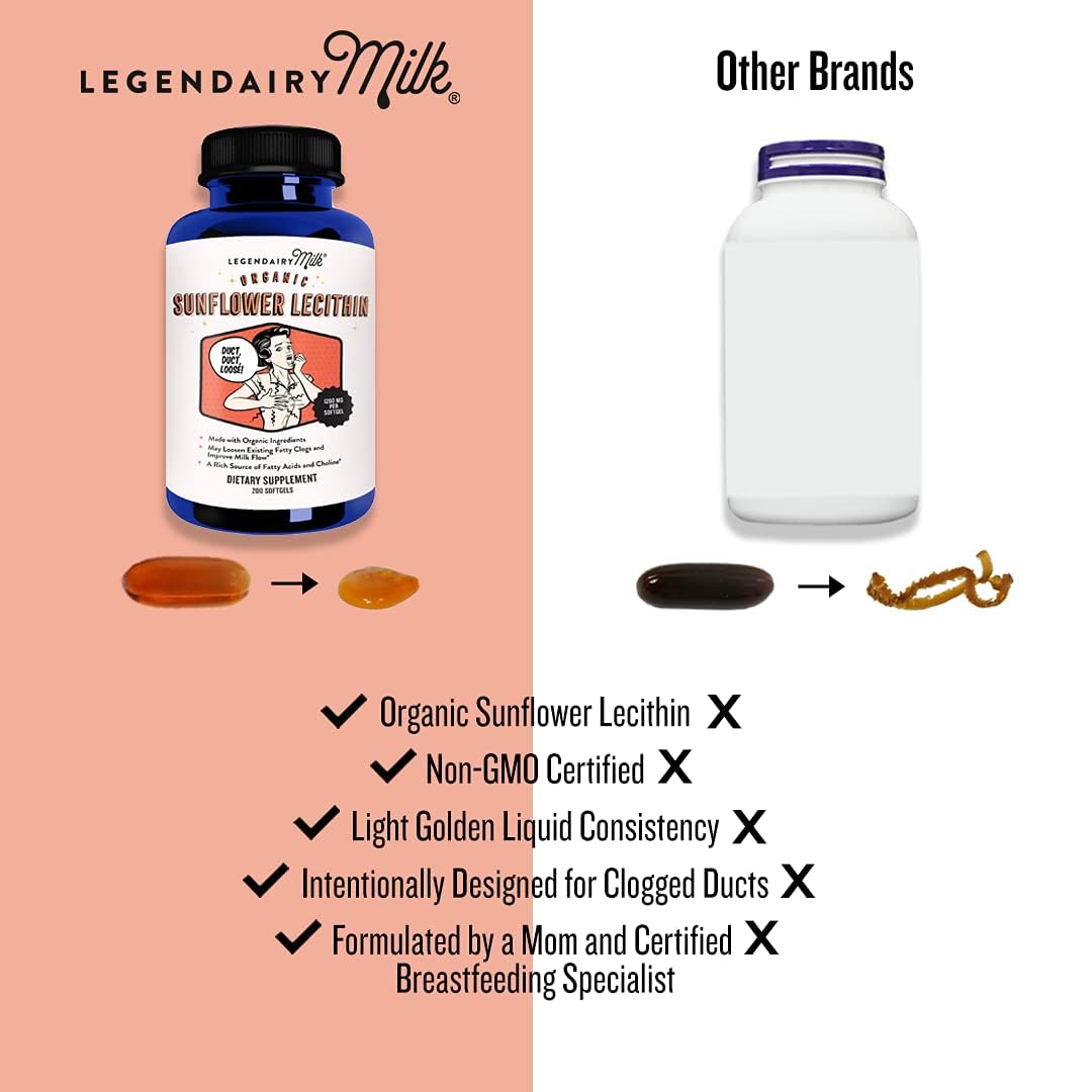 Legendairy Milk Sunflower Lecithin 1200mg 200 Softgels