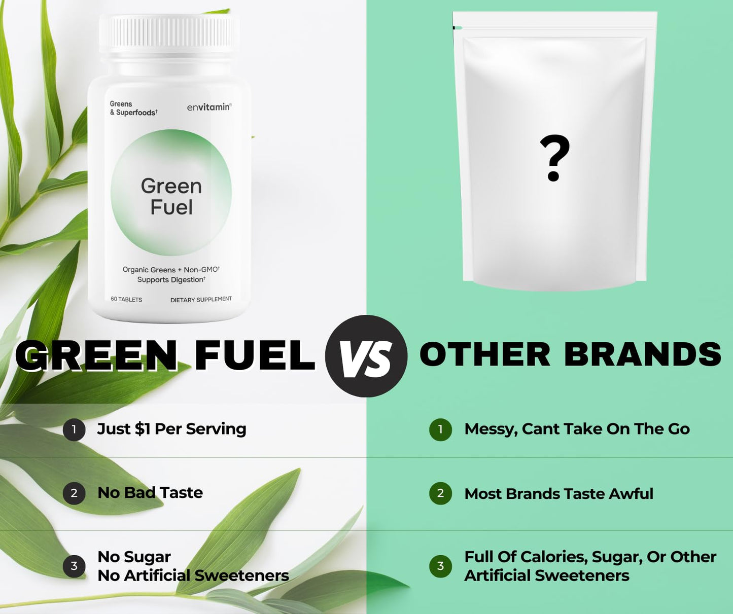 envitamin Green Fuel Organic Greens 60 Tablets