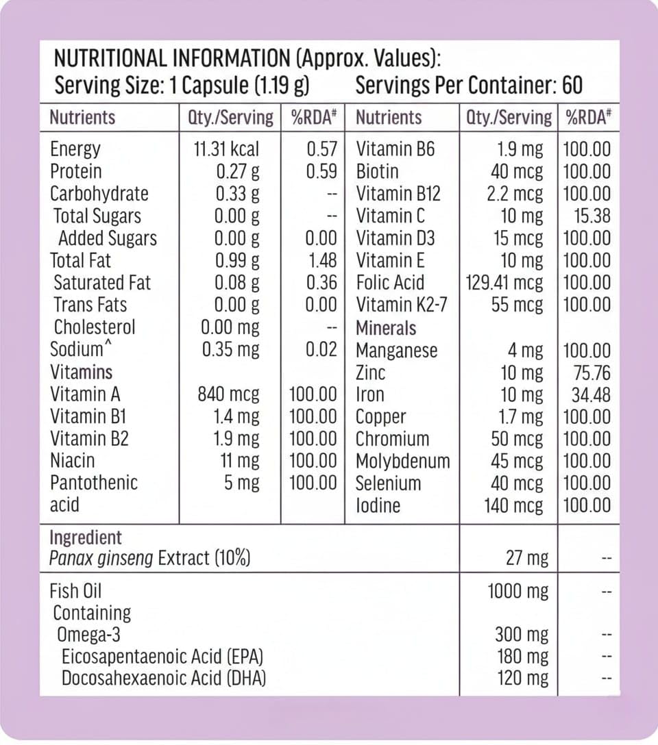 Generic Omega 3 Fish Oil 1000mg Capsules with Multivitamin, 60 Count