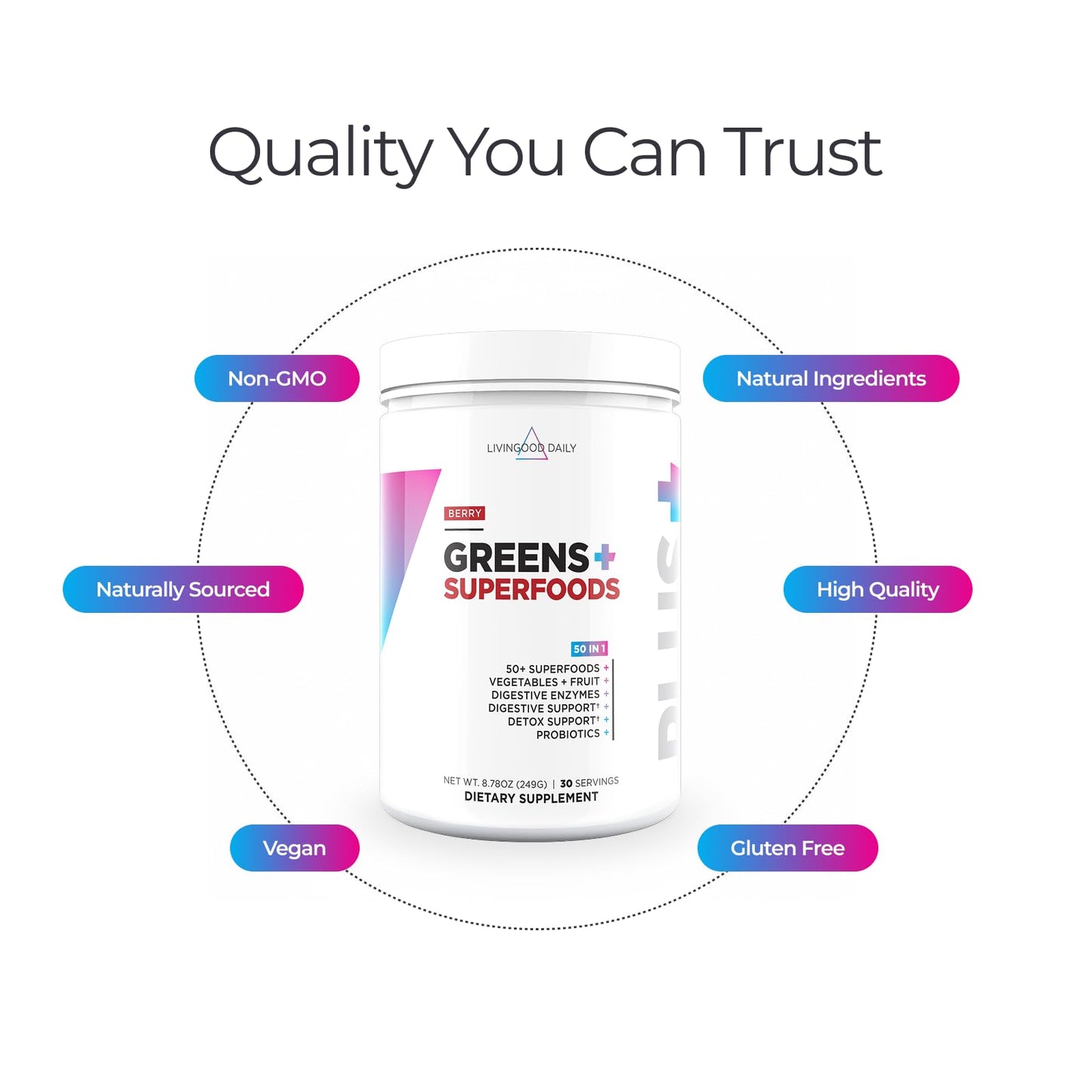 Livingood Daily Greens & Superfood Powder 8.96 oz